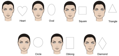 how to style for your face shape